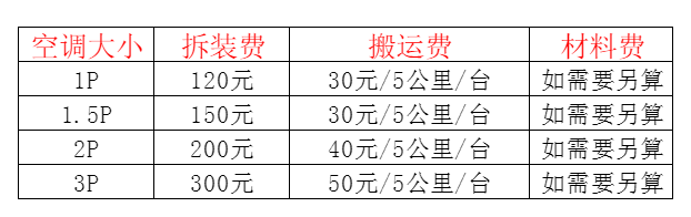 汾西空调移机及费用电话在哪里找